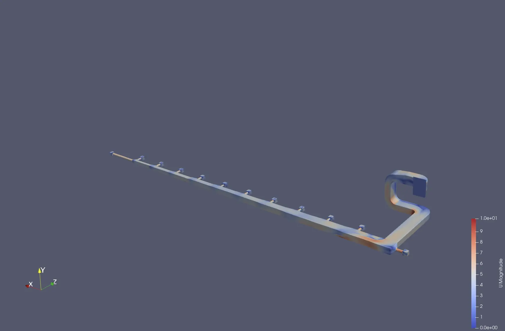 CFD analiza - CHIRON d.o.o.